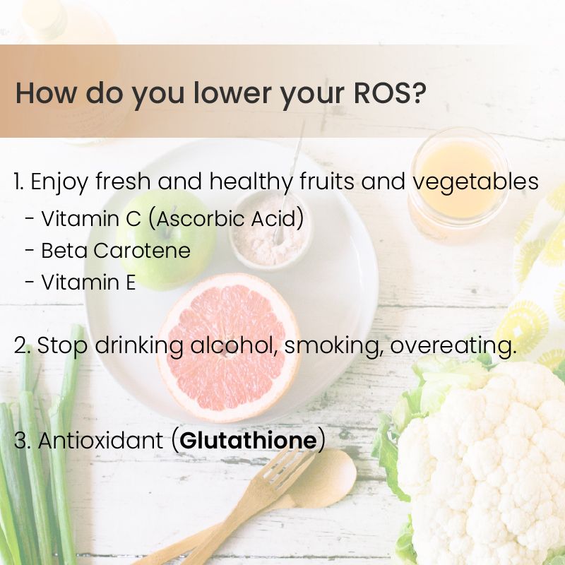 olympic ghk cu Glutathione-SR & Reviews main image 1